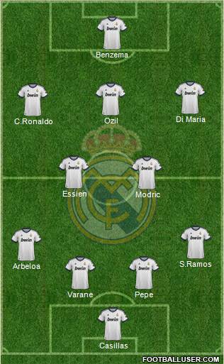 Real Madrid C.F. Formation 2012