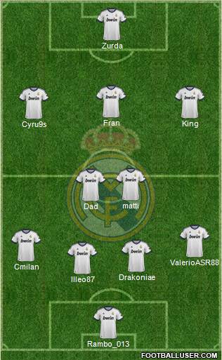 Real Madrid C.F. Formation 2012