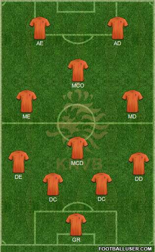 Holland Formation 2012