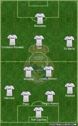 Real Madrid C.F. Formation 2012