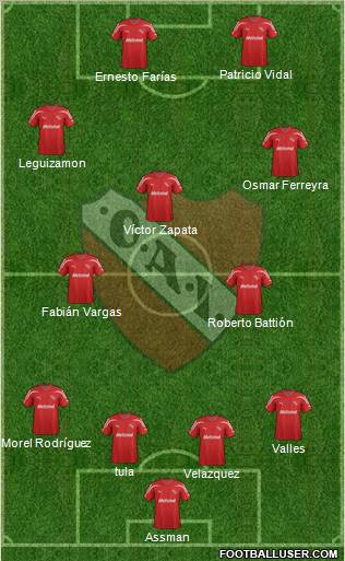 Independiente Formation 2012