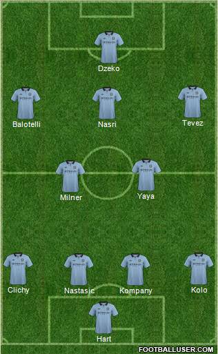 Manchester City Formation 2012