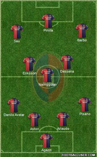 Cagliari Formation 2012