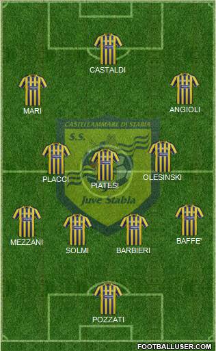 Juve Stabia Formation 2012