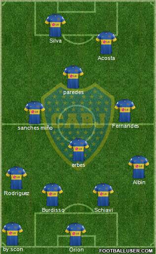 Boca Juniors Formation 2012