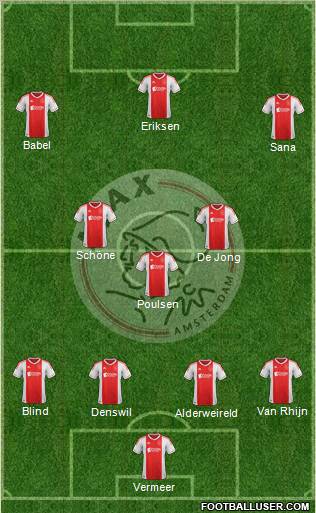 AFC Ajax Formation 2012