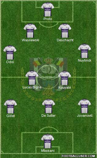 RSC Anderlecht Formation 2012