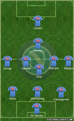 Napoli Formation 2012