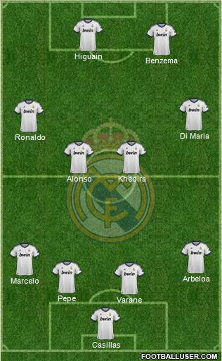Real Madrid C.F. Formation 2012