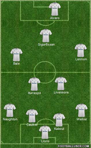Tottenham Hotspur Formation 2012