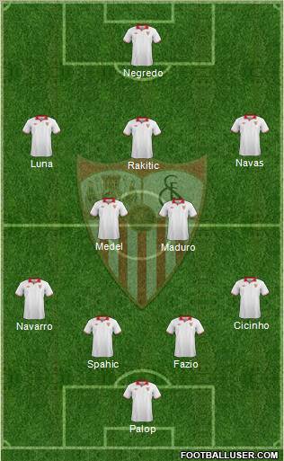 Sevilla F.C., S.A.D. Formation 2012