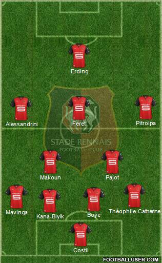 Stade Rennais Football Club Formation 2012