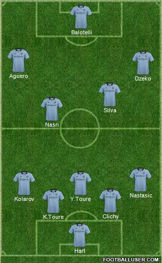 Manchester City Formation 2012