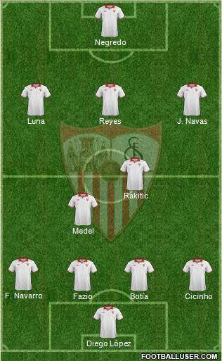 Sevilla F.C., S.A.D. Formation 2012