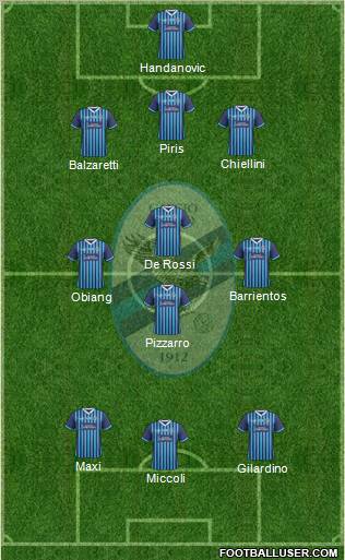 Lecco Formation 2012