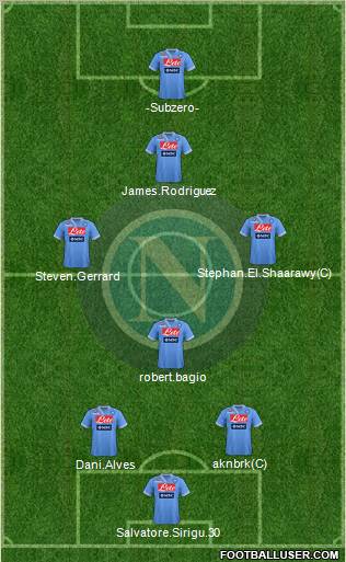Napoli Formation 2012