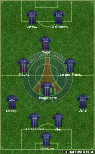 Paris Saint-Germain Formation 2012