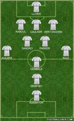 Tottenham Hotspur Formation 2012