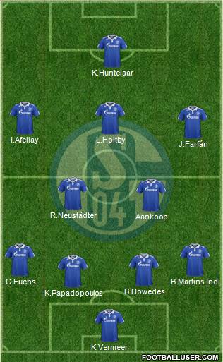 FC Schalke 04 Formation 2012