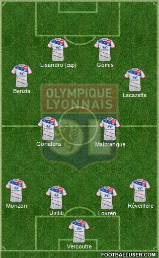 Olympique Lyonnais Formation 2012