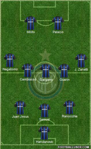 F.C. Internazionale Formation 2012