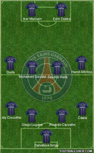 Paris Saint-Germain Formation 2012