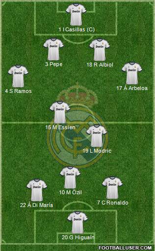 Real Madrid C.F. Formation 2012