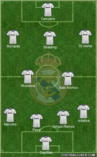 Real Madrid C.F. Formation 2012