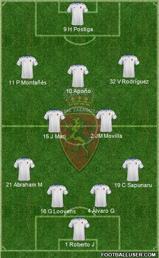 R. Zaragoza S.A.D. Formation 2012