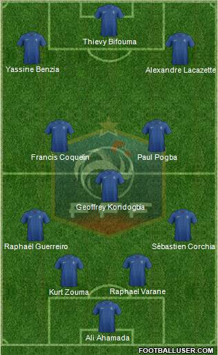 France Formation 2012