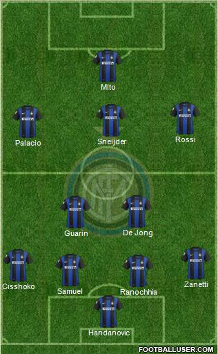 F.C. Internazionale Formation 2012