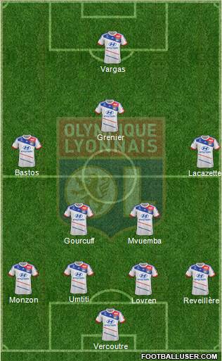 Olympique Lyonnais Formation 2012