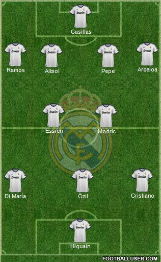 Real Madrid C.F. Formation 2012
