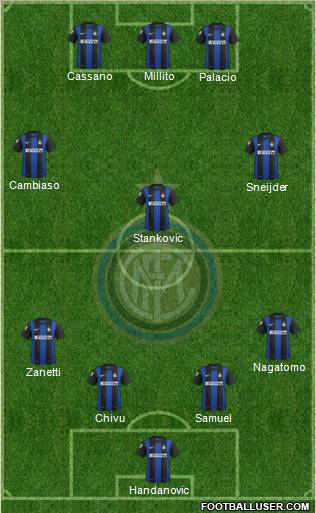 F.C. Internazionale Formation 2012