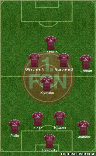 1.FC Nürnberg Formation 2012