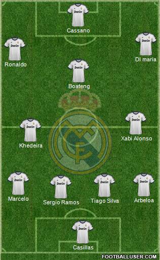 Real Madrid C.F. Formation 2012
