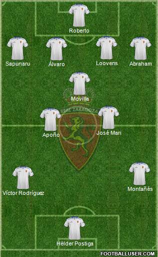 R. Zaragoza S.A.D. Formation 2012