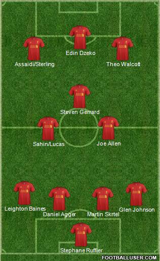 Liverpool Formation 2012