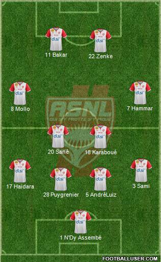A.S. Nancy Lorraine Formation 2012