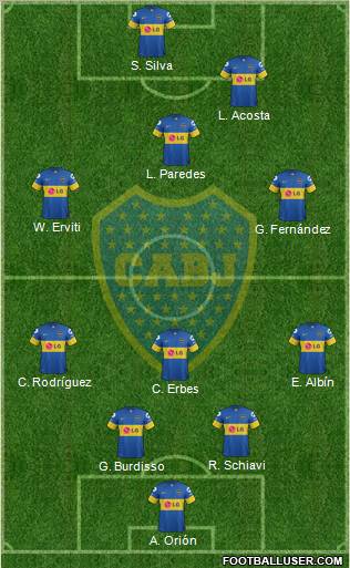 Boca Juniors Formation 2012