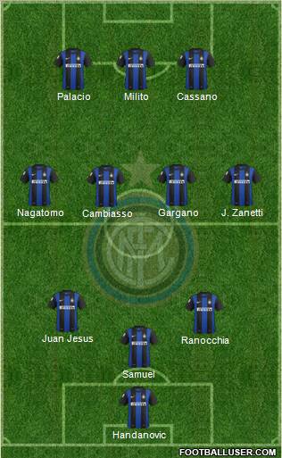 F.C. Internazionale Formation 2012