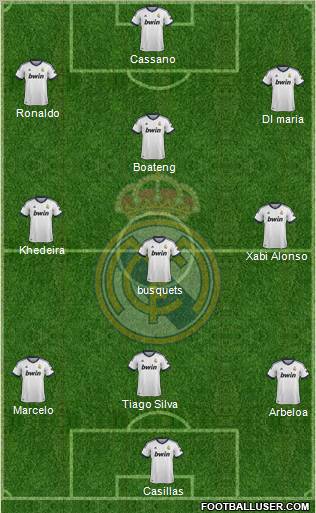 Real Madrid C.F. Formation 2012