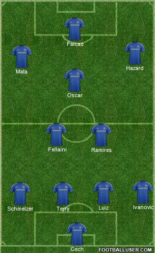 Chelsea Formation 2012