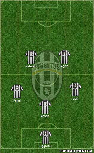 Juventus Formation 2012