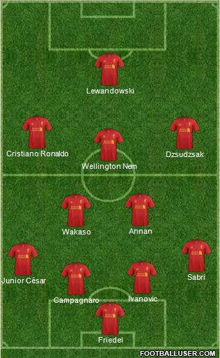 Liverpool Formation 2012