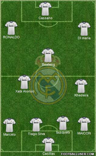 Real Madrid C.F. Formation 2012
