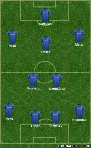 Chelsea Formation 2012