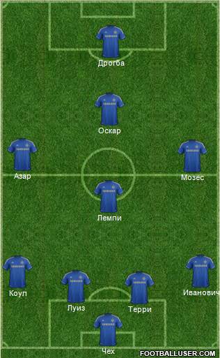 Chelsea Formation 2012