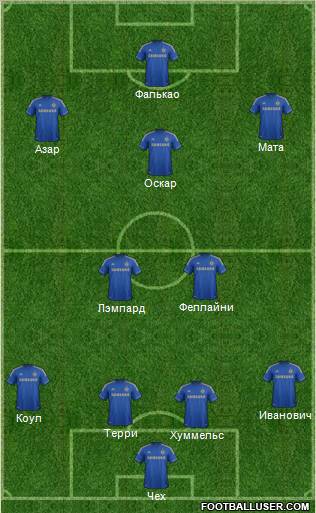 Chelsea Formation 2012
