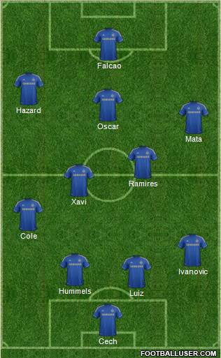Chelsea Formation 2012